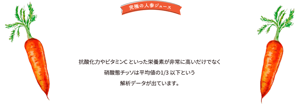 ビタミンCや抗酸化に注目！！